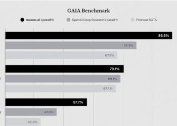 🐙 What’s the deal with Manus?